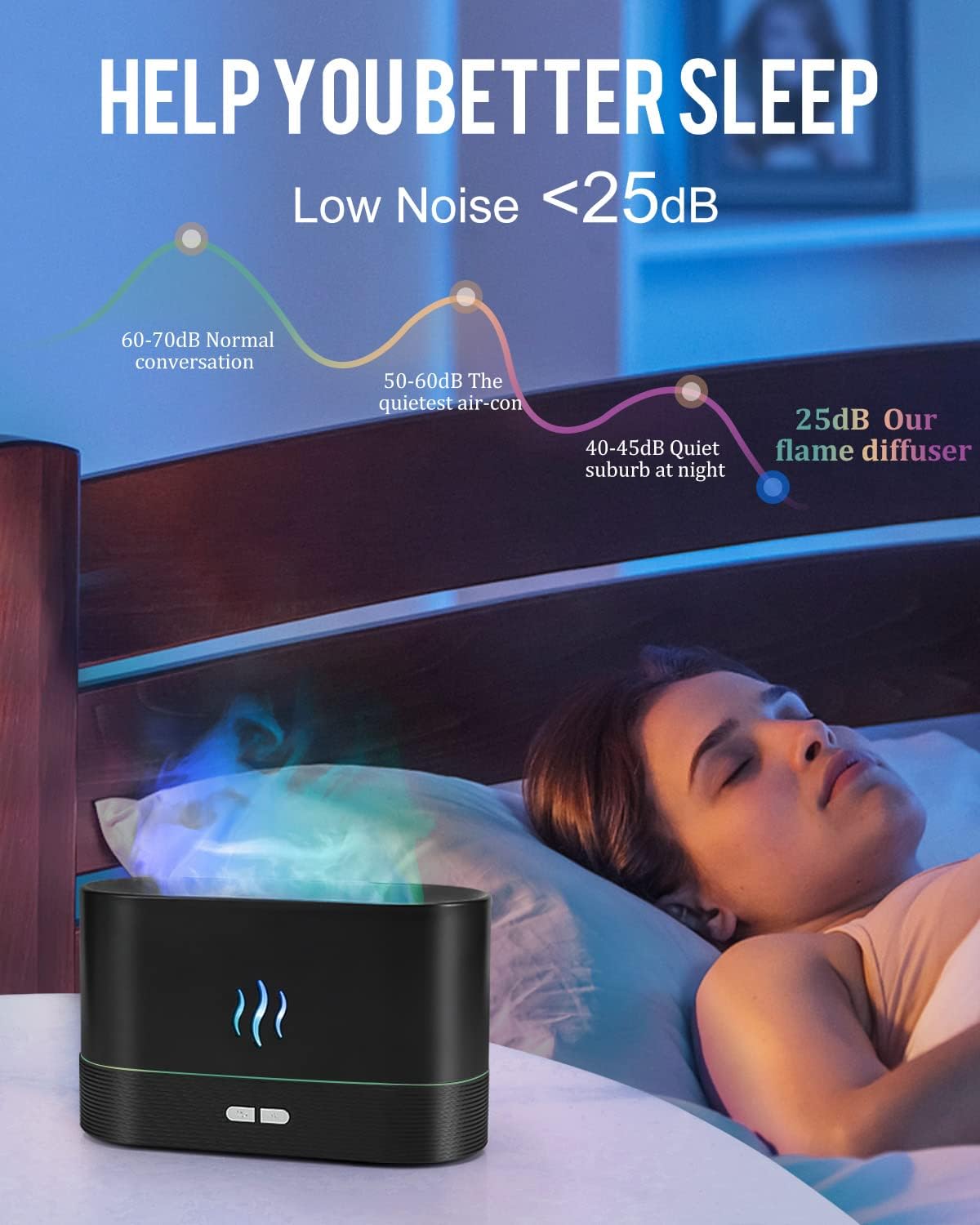 Humidificador Para Aceites Esenciales