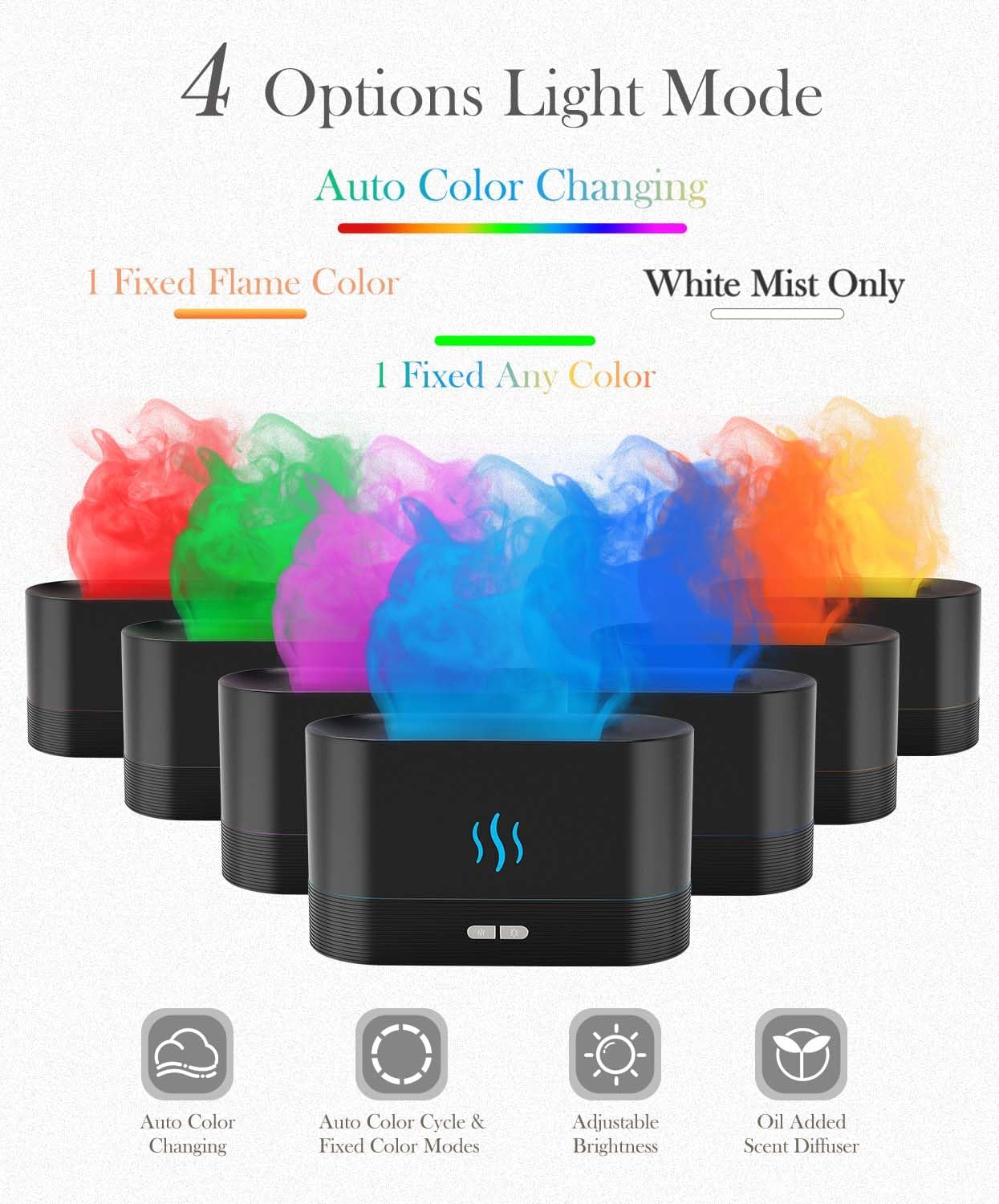 Humidificador Para Aceites Esenciales